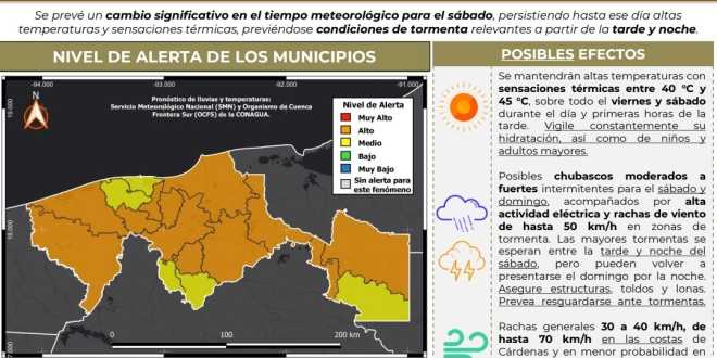 Alerta naranja por Frente Frío No. 48: calor intenso y tormentas marcarán el fin de semana en Tabasco