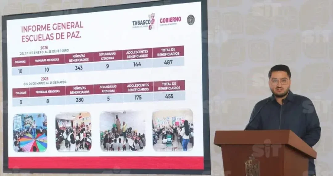 Avances en Escuelas y Jornadas de Paz para entornos seguros