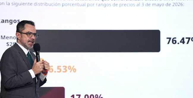 El 76.47% de gasolineras vende el litro de diésel a precios justos: Profeco