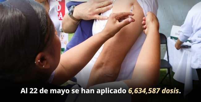 Más de 6.6 millones de vacunas aplicadas: Salud