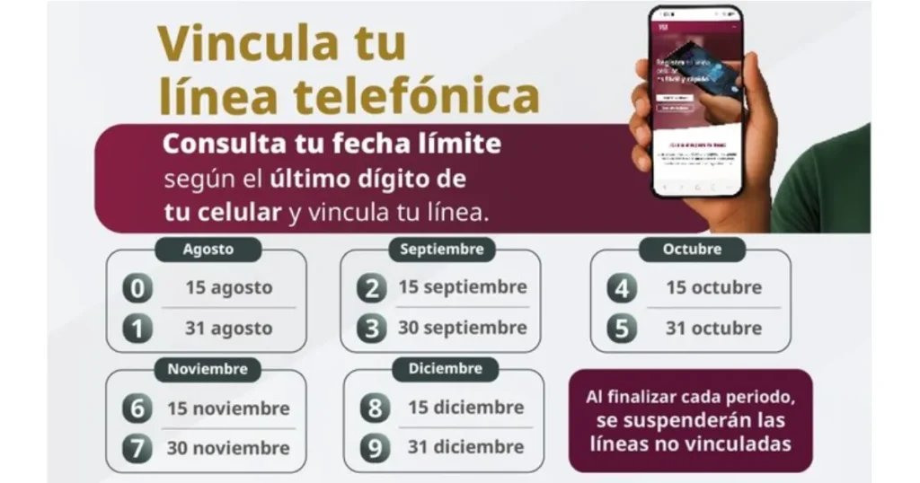 CRT fija calendario para vincular líneas celulares y evitar suspensiones de servicio