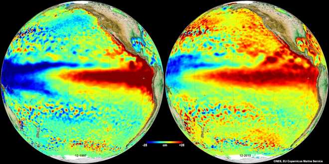 IMPACTO DE EL NIÑO EN EL SURESTE
