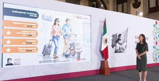 Sheinbaum destaca récord histórico de 34.5 millones de visitantes