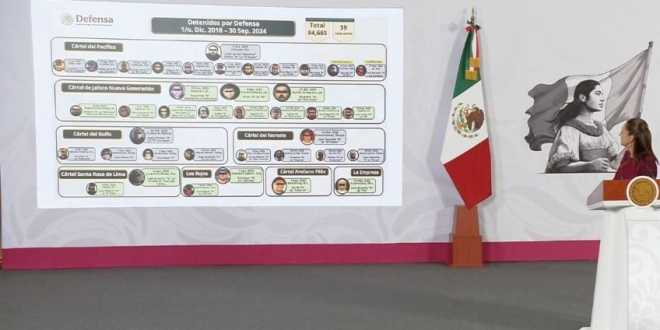 Estos son los narcotraficantes detenidos en sexenio de AMLO